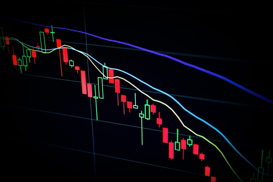 bankroll management chart